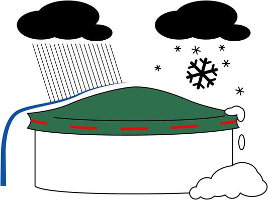 Bereite deinen Pool für den Winter vor - Anleitung