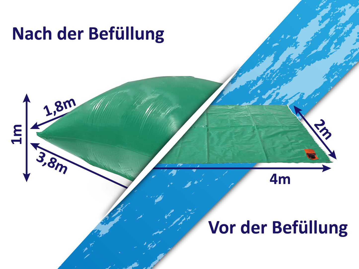 Loxis® XXL Pool Luftkissen | Pool Polster | Poolkissen | Winterkissen | Luftkissen Pool